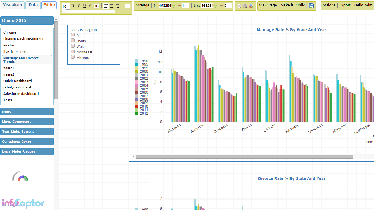data visualizer drag drop analysis